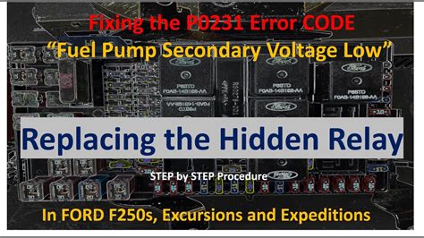 02 ford f250 central junction box cjb|2002 f250 junction box diagram.